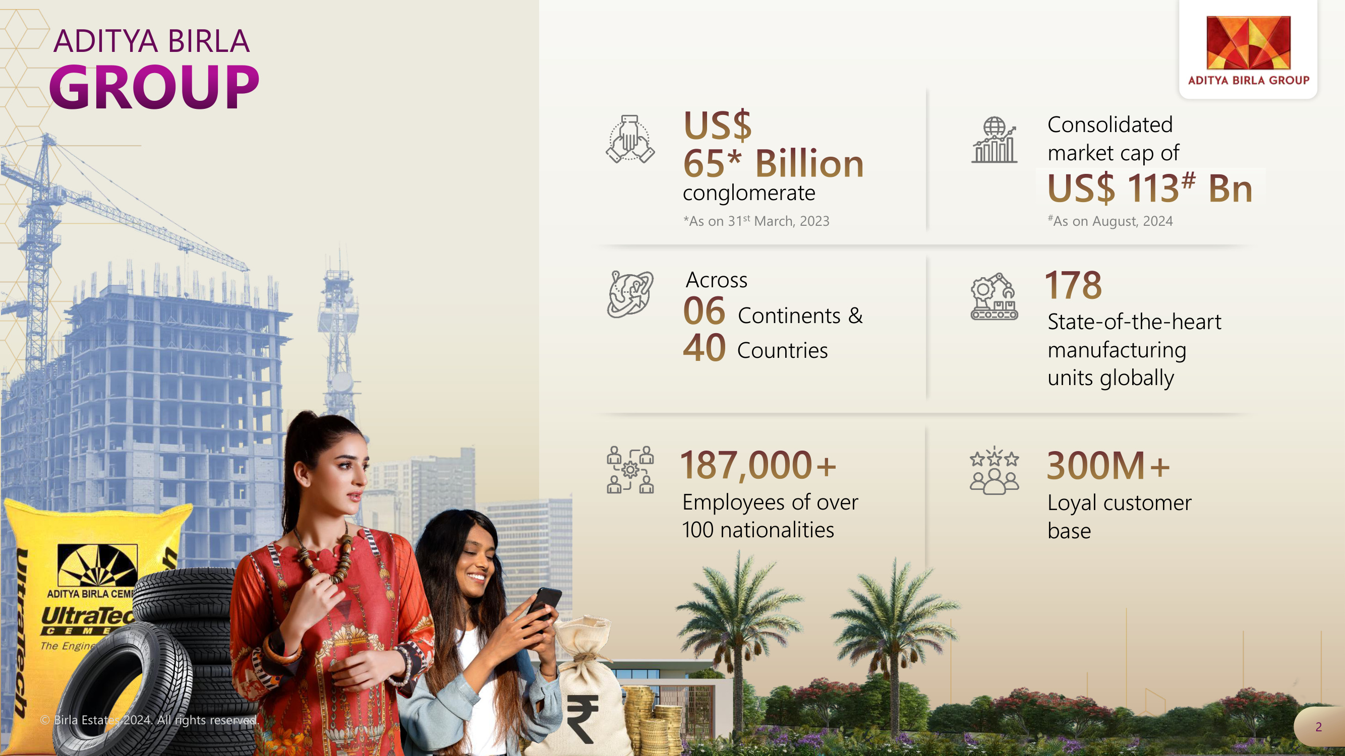 Birla Evara view 2